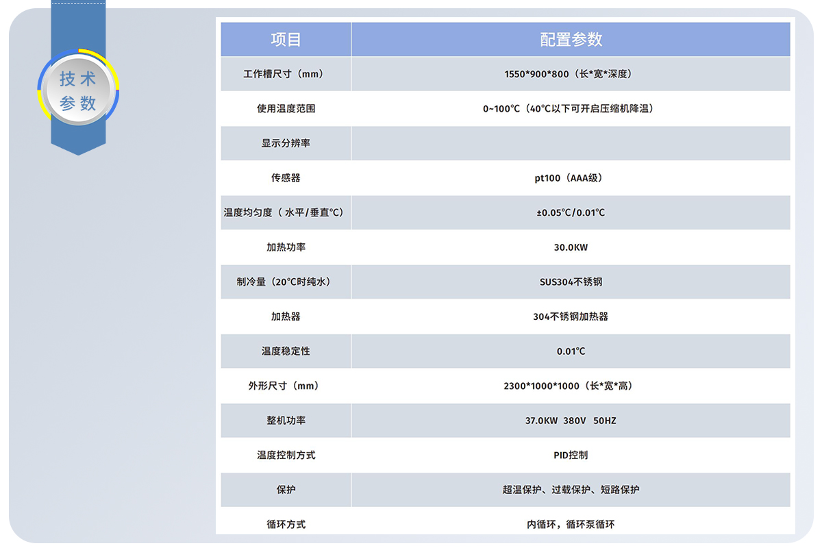技術(shù)參數.jpg